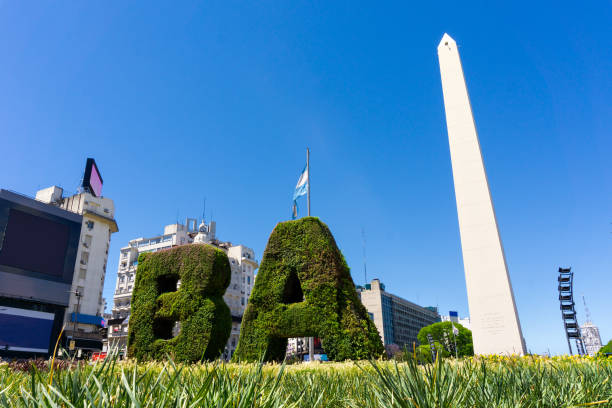 istock Obelisco, Obelisk, Buenos Aires Argentina 875781858