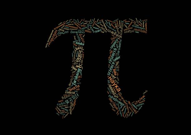 word cloud of pi