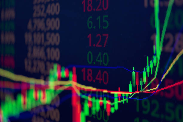 istock Candle stick graph chart with indicator showing bullish point or bearish point, up trend or down trend of price of stock market or stock exchange trading, investment concept. 875992244