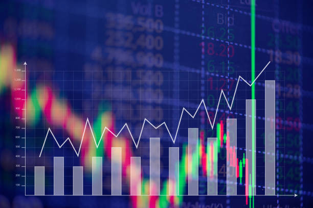 istock Candle stick graph chart with indicator showing bullish point or bearish point, up trend or down trend of price of stock market or stock exchange trading, investment concept. 875992250