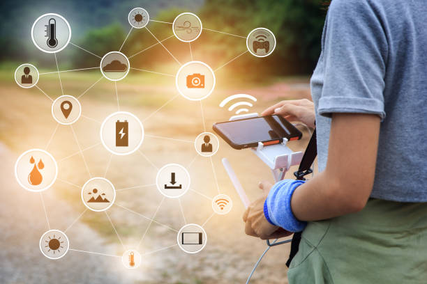 istock Woman Use Controller and Smart phone for Control the Drone with icon. Innovation photography concept. 876041306