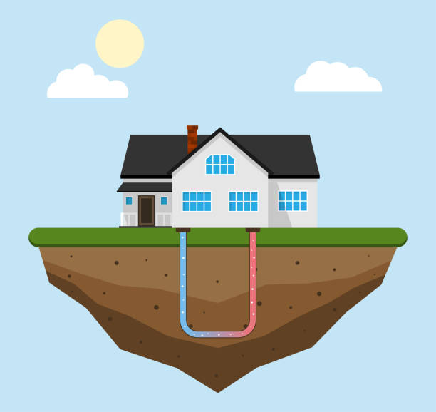 istock Geothermal energy concept. Eco friendly house with geothermal heating and energy generation. 876085464