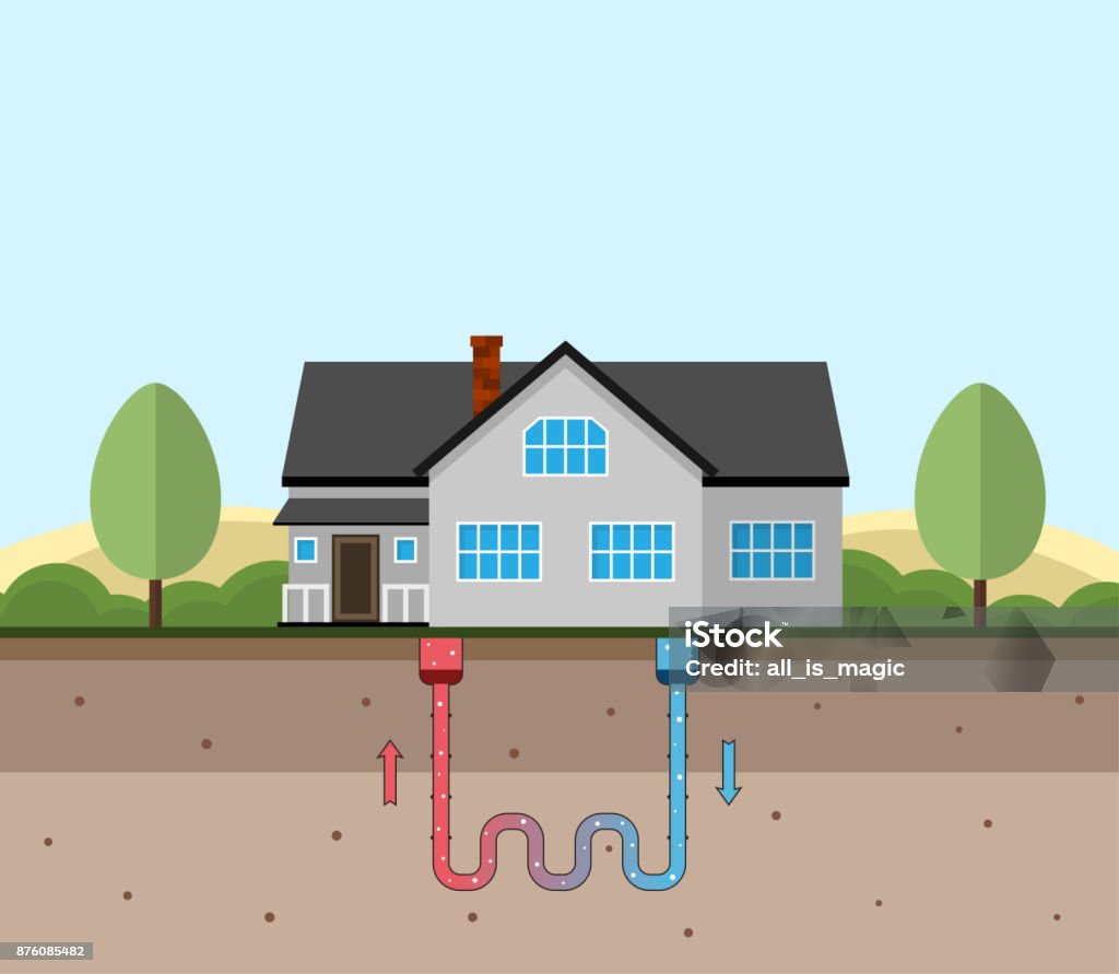 Geothermal energy concept. Eco friendly house with geothermal heating and energy generation. Geothermal green energy concept. Eco friendly house with geothermal heating and energy generation. Vector illustration. Geothermal Power Station stock vector