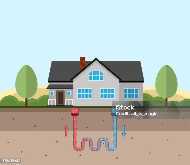 Geothermal Energy Concept Eco Friendly House With Geothermal Heating And Energy Generation Stock Illustration - Download Image Now