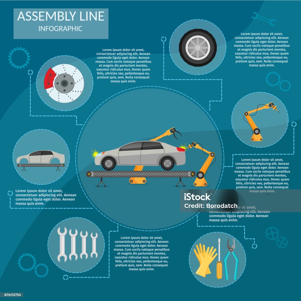 Building Autoamtic Graphics Automation Abstract Robotic Assembly Line Car Set Flat Isolated Vector ...