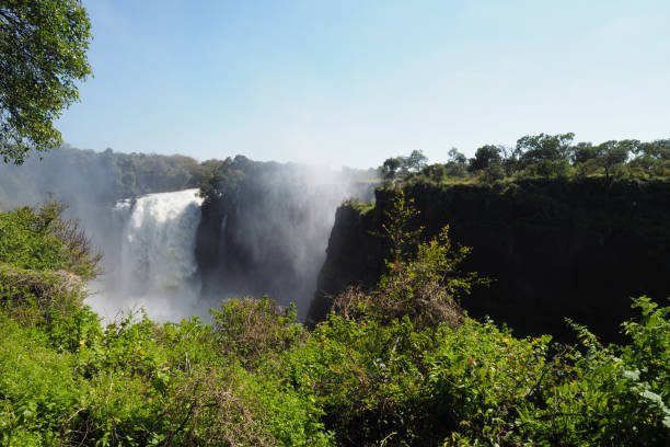 Victoria Falls, Zimbabwe, Part 2