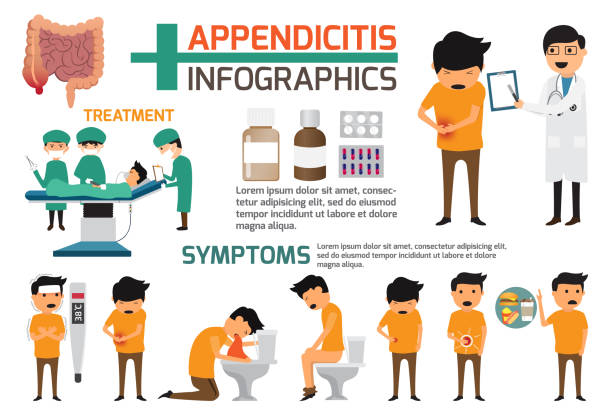Appendicitis infographics element. Character of symptoms appendicitis: constipation, fever, vomiting, flatulence, burping, pain, heartburn, dizziness, muscle tension. vector illustration. vector art illustration
