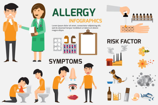 Allergy Infographic Set. Content graphics of symptoms and prevention allergy disease. health and medical concept vector illustration. vector art illustration