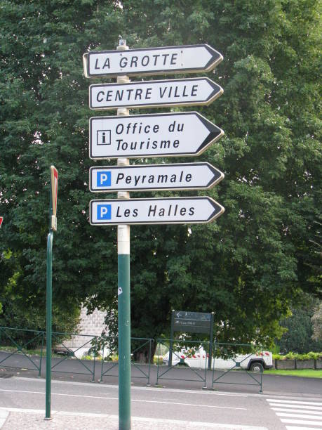 istock A Directional Sign Post in Lourdes France 876417432