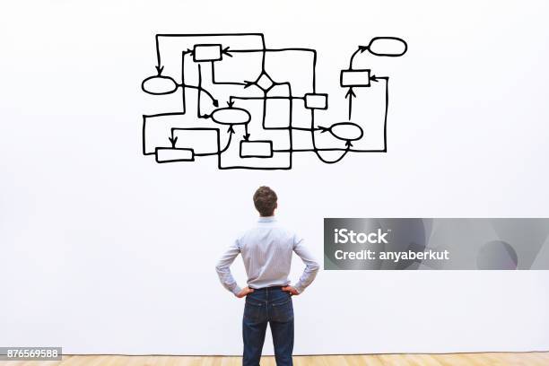 Bad Management Concept Disorder And Messy Organization Stock Photo - Download Image Now