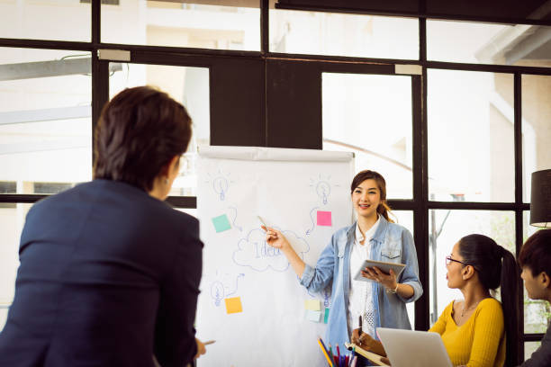 istock Young charming woman making presentation about new idea by brainstorming meeting in modern office. 876573104