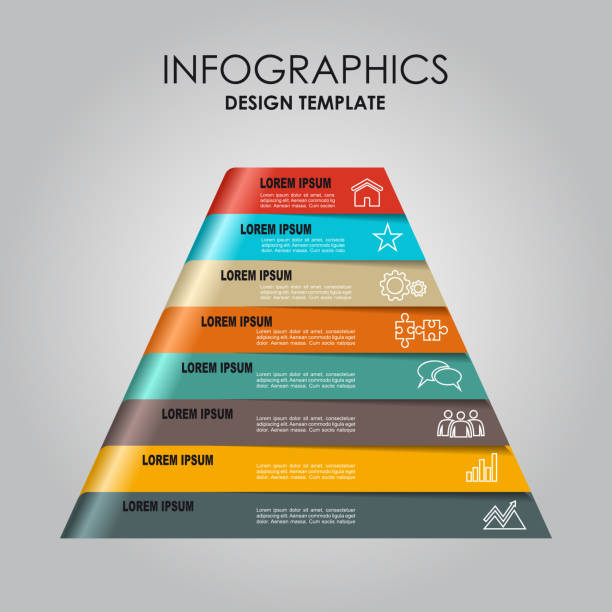 Web Design Pyramid 90+ Infographic Pyramid 8 Illustrations, Royalty-Free Vector Graphics ...