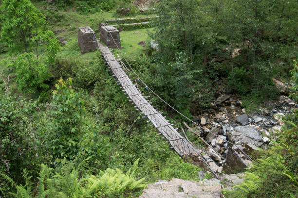istock Suspension bridge on Annapurna sanctuary trek 876648786