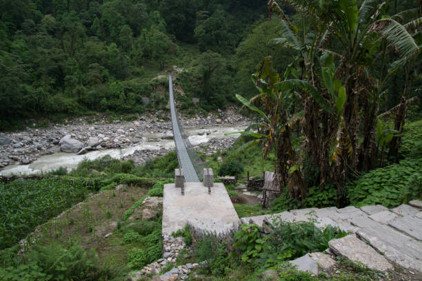 istock Suspension bridge on Annapurna sanctuary trek 876649092