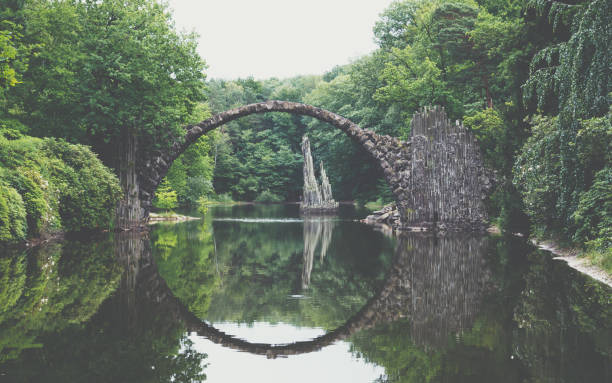 istock Rakotz bridge (Rakotzbrucke) also known as Devil's Bridge in Kromlau, Germany. Reflection of the bridge in the water create a full circle. 876667034