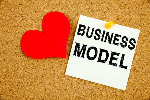 istock Conceptual hand writing text caption inspiration showing Business Model concept for Digital Marketing Management Strategy and Love written on sticky note, reminder cork background with copy space 876799460