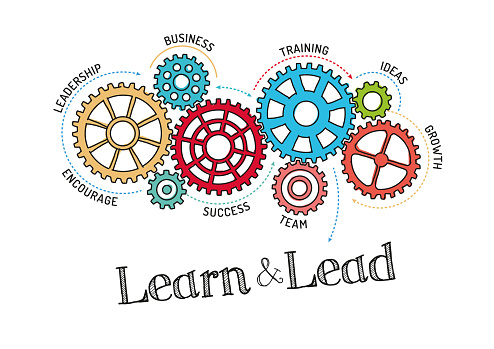 Gears and Learn and Lead Mechanism