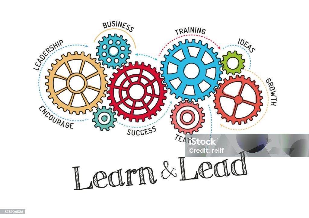 Gears and Learn and Lead Mechanism Leadership stock vector
