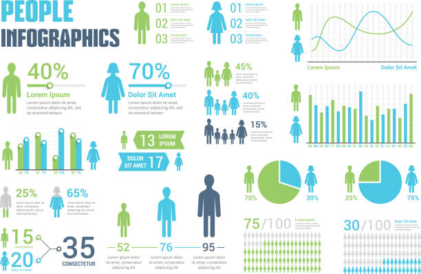 People Infographics People infographics for reports and presentations - percents, bar and line graphs, pie charts, vector eps10 illustration percentage sign stock illustrations