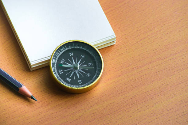 istock Notepad with compass wood background. Using wallpaper or background travel or navigator image. 877018994
