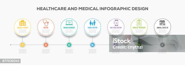 Healthcare And Medical Infographics Timeline Design With Icons Stock Illustration - Download Image Now