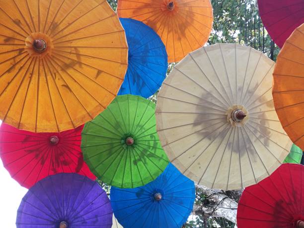 istock Colorful umbrellas on ceiling in yellow, blue,green 877075962