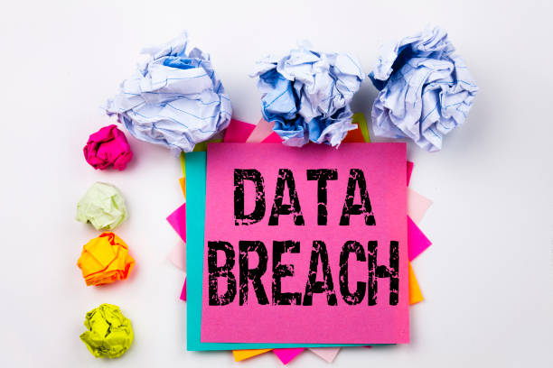 istock Writing text showing Data Breach written on sticky note in office with screw paper balls. Business concept for Tech Internet Network Breaking into Database on the white isolated background. 877110380