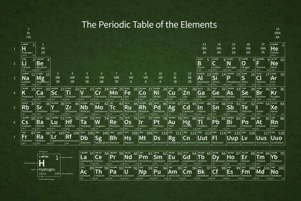 biały chemiczny układ okresowy elementów na zielonej tablicy szkolnej o fakturze - chemistry elements stock illustrations