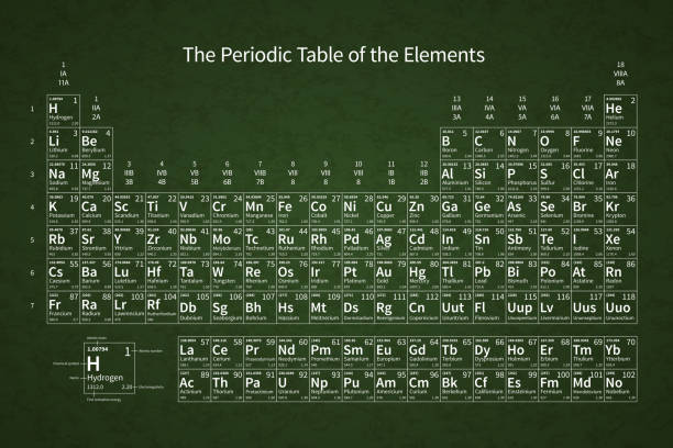 ilustrações, clipart, desenhos animados e ícones de mesa branca de química periódica de elementos na lousa de escola verde com textura - chemistry elements