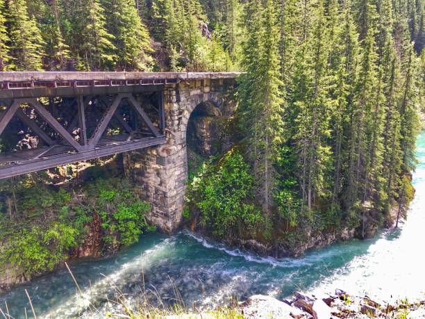 istock Canadian Landscapes 877121448
