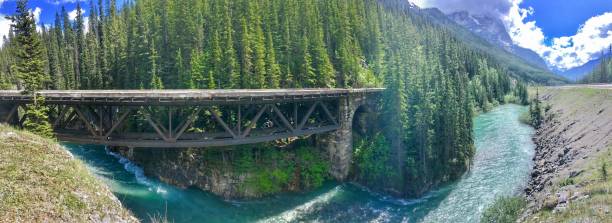istock Canadian Landscapes 877121452