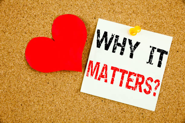 istock Conceptual hand writing text caption inspiration showing Question Why It Matters concept for Motivation Goal Achievement and Love written on sticky note reminder cork background copy space 877144160