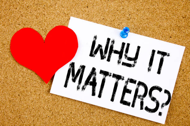 istock Conceptual hand writing text caption inspiration showing Question Why It Matters concept for Motivation Goal Achievement and Love written on sticky note reminder cork background copy space 877144244