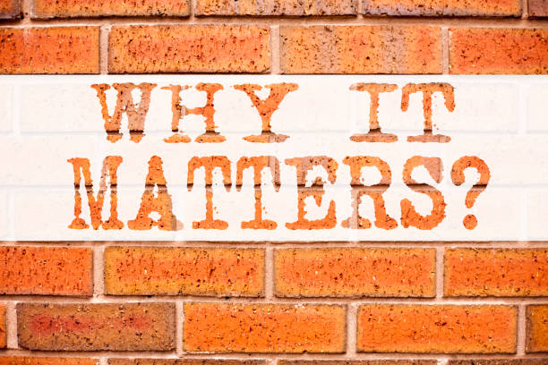istock Conceptual announcement text caption inspiration showing Question Why It Matters. Business concept for Motivation Goal Achievement written on old brick background space 877144922
