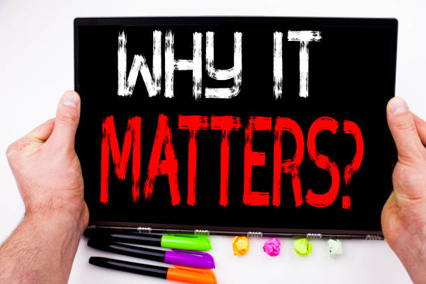 istock Question Why It Matters text written on tablet, computer in the office with marker, pen, stationery. Business concept for Motivation Goal Achievement white background with copy space 877227538