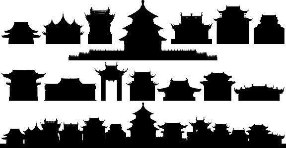 Temple of Heaven and Forbidden City, Beijing