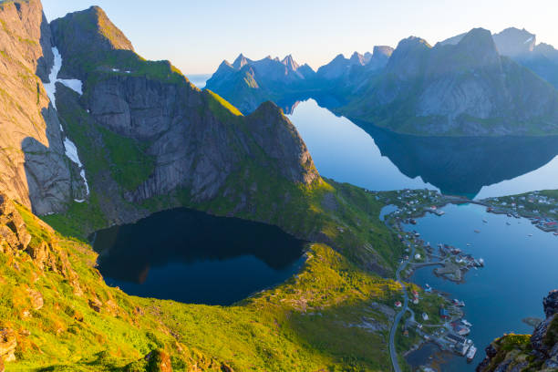 istock Lofoten Summer Landscape 877278462