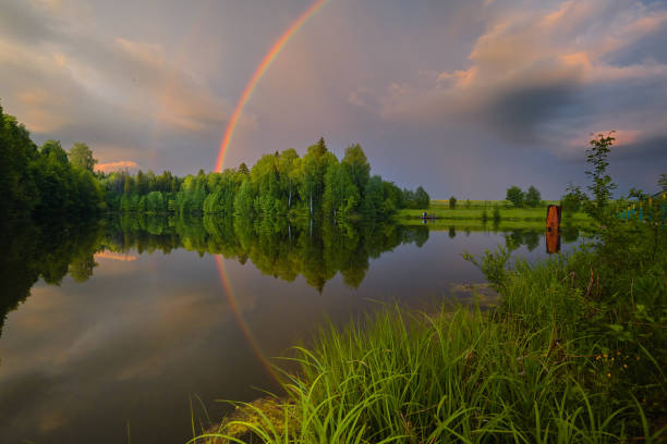 istock Rainbow over calm water of a forest lake 877359534
