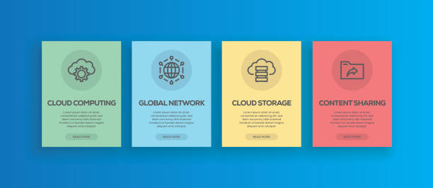 wektorowa ilustracja ekranów aplikacji dołączanych i koncepcji sieci web. cloud computing-global network-cloud storage-content sharing - multi colored business network server it support stock illustrations