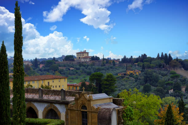 istock Villas in Tuscany Countryside 877490444