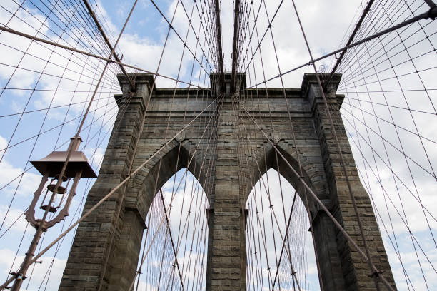 istock Brooklyn Bridge, New York, United States 877500828