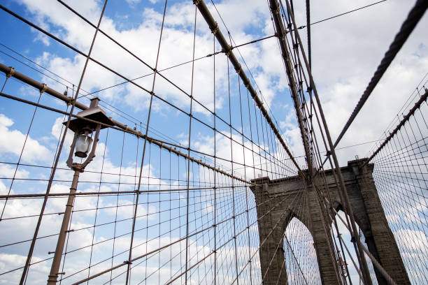 istock Brooklyn Bridge, New York, United States 877500894