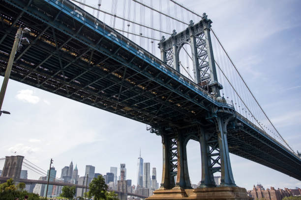 istock Manhattan Bridge in New York City 877500896
