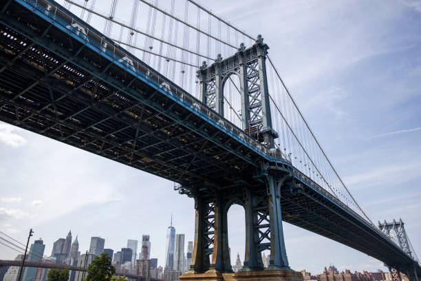 istock Manhattan Bridge in New York City 877500930