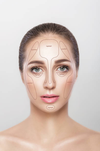 istock Make up woman face on grey background. 877504006