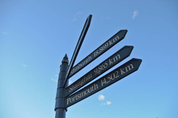 istock Multi-direction arrows pointing to cities around the world 877507912