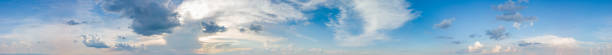 istock Vibrant color panoramic sky with cloud on a sunny day. 877528806