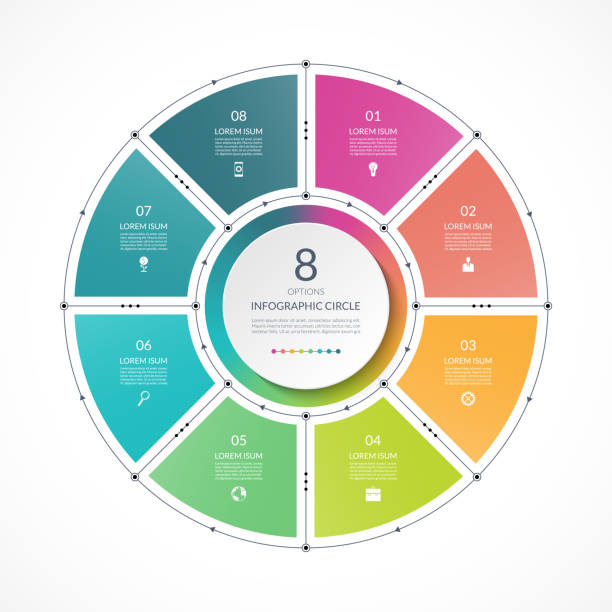 Infographic circle in thin line flat style. Business presentation template with 8 options, parts, steps. Can be used for cycle diagram, graph, round chart. Infographic circle in thin line flat style. Business presentation template with 8 options, parts, steps. Can be used for cycle diagram, graph, round chart. number 8 stock illustrations