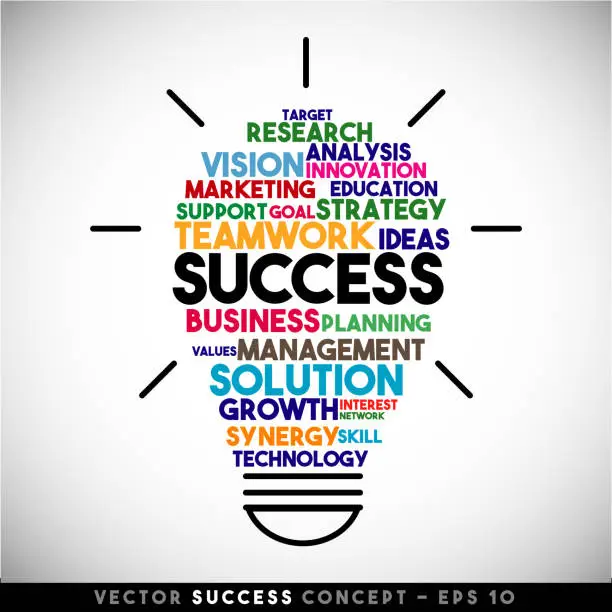 Vector illustration of Success vector light bulb idea concept