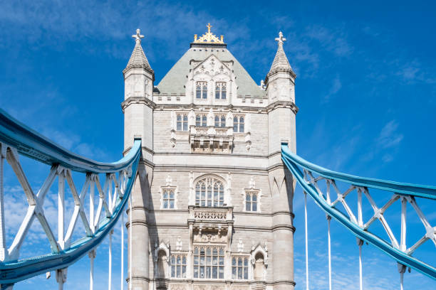 istock Tower Bridge in London over the Themse 877822744